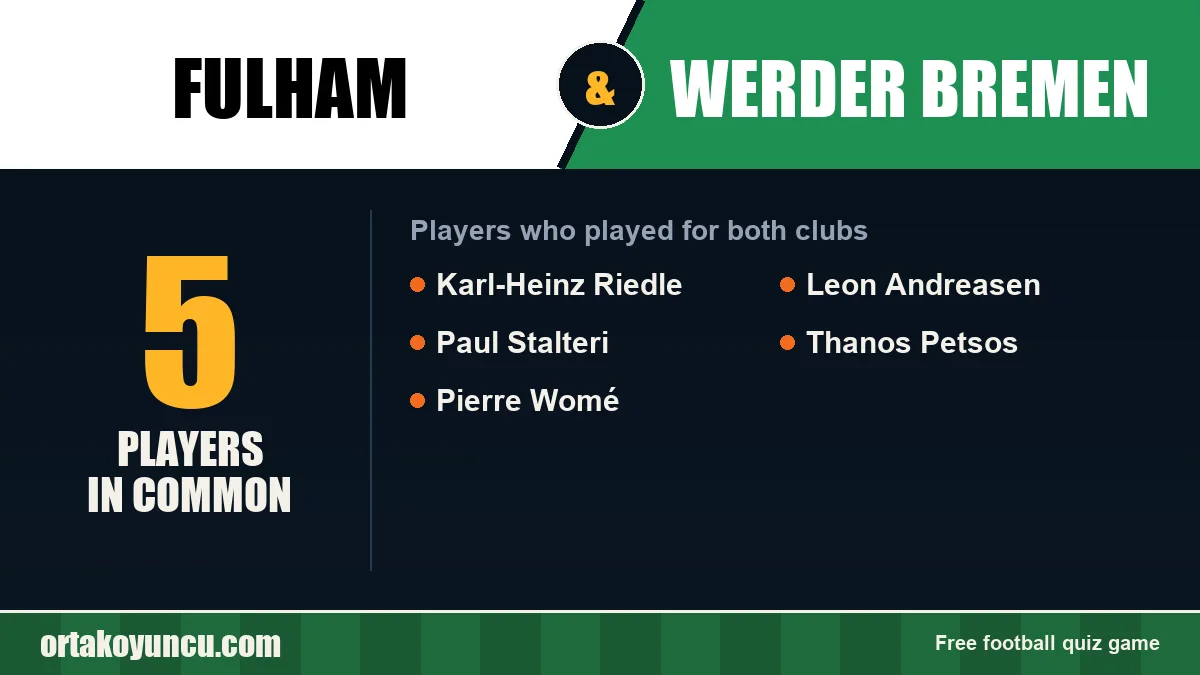 Players who played for both Fulham and Werder Bremen: 5 players
