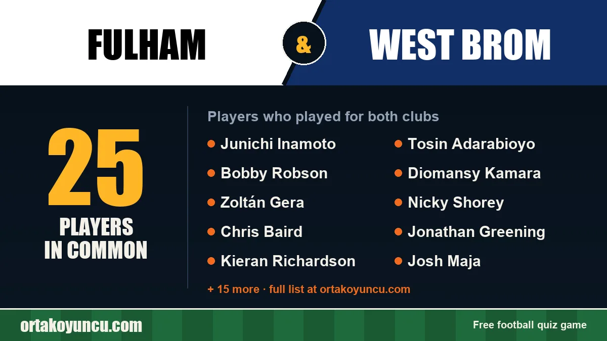 Players who played for both Fulham and West Brom: 25 players