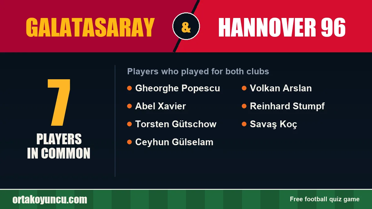 Players who played for both Galatasaray and Hannover 96: 7 players