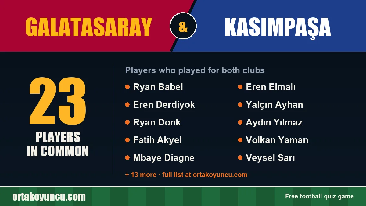 Players who played for both Galatasaray and Kasımpaşa: 23 players