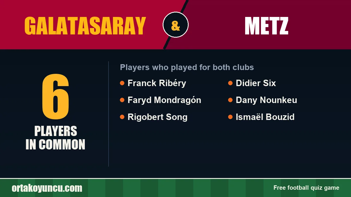 Players who played for both Galatasaray and Metz: 6 players