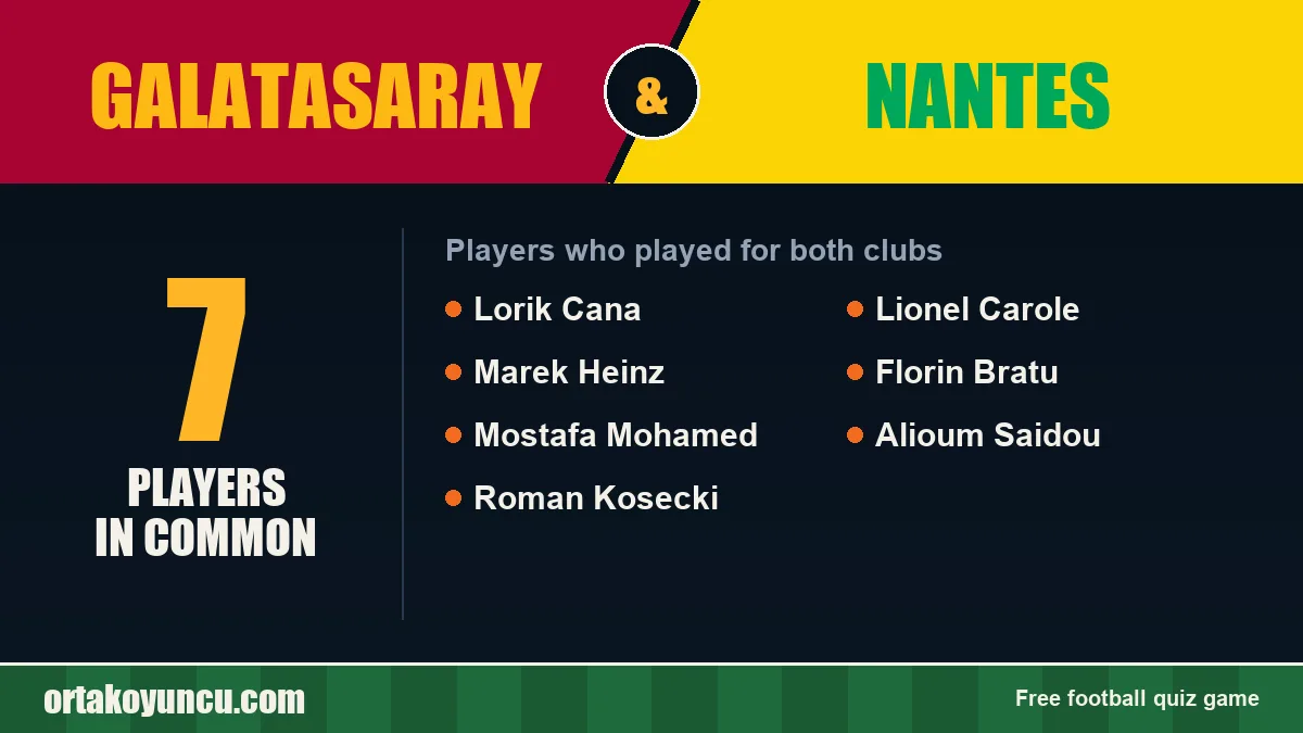 Players who played for both Galatasaray and Nantes: 7 players