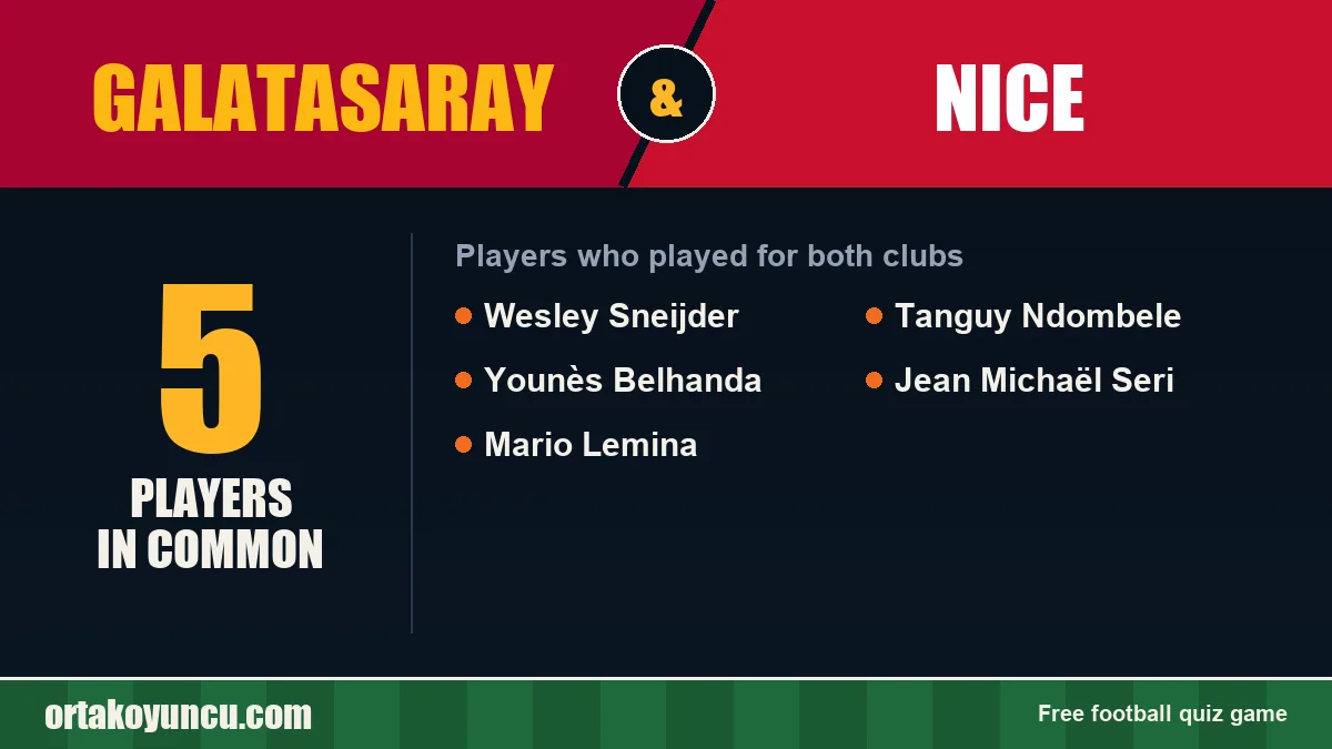 Players who played for both Galatasaray and Nice: 5 players