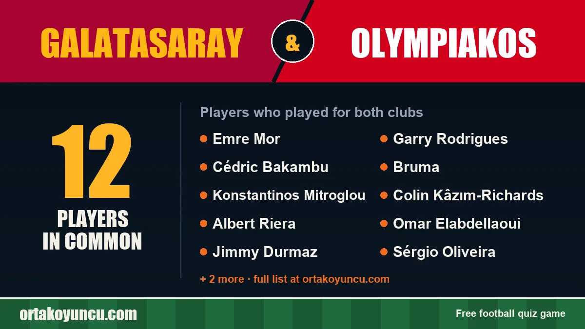 Players who played for both Galatasaray and Olympiakos: 12 players
