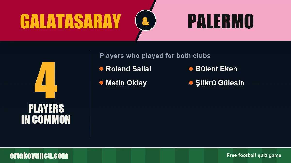 Players who played for both Galatasaray and Palermo: 4 players