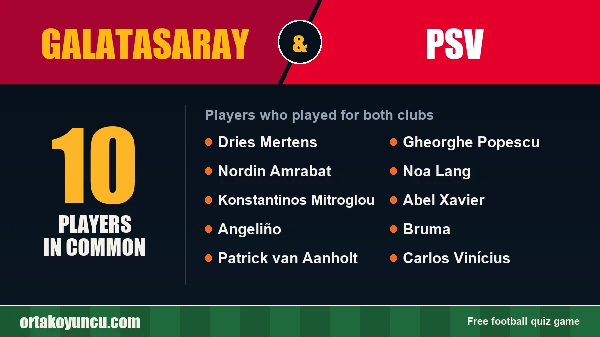 Players who played for both Galatasaray and PSV: 10 players