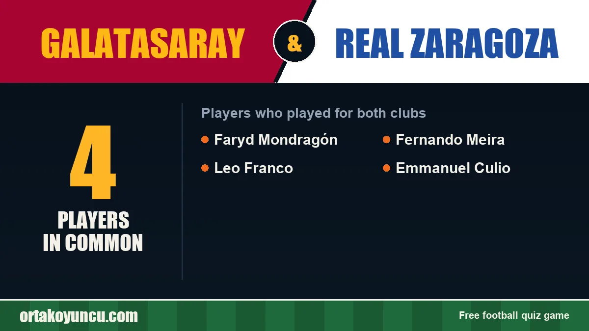 Players who played for both Galatasaray and Real Zaragoza: 4 players