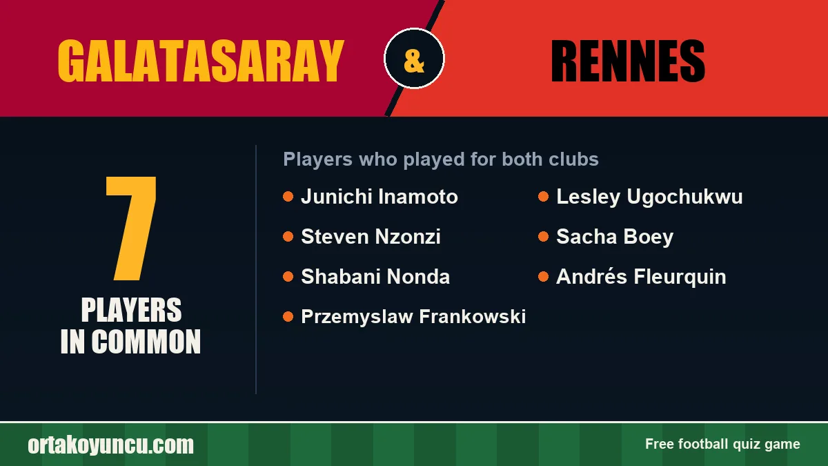 Players who played for both Galatasaray and Rennes: 7 players