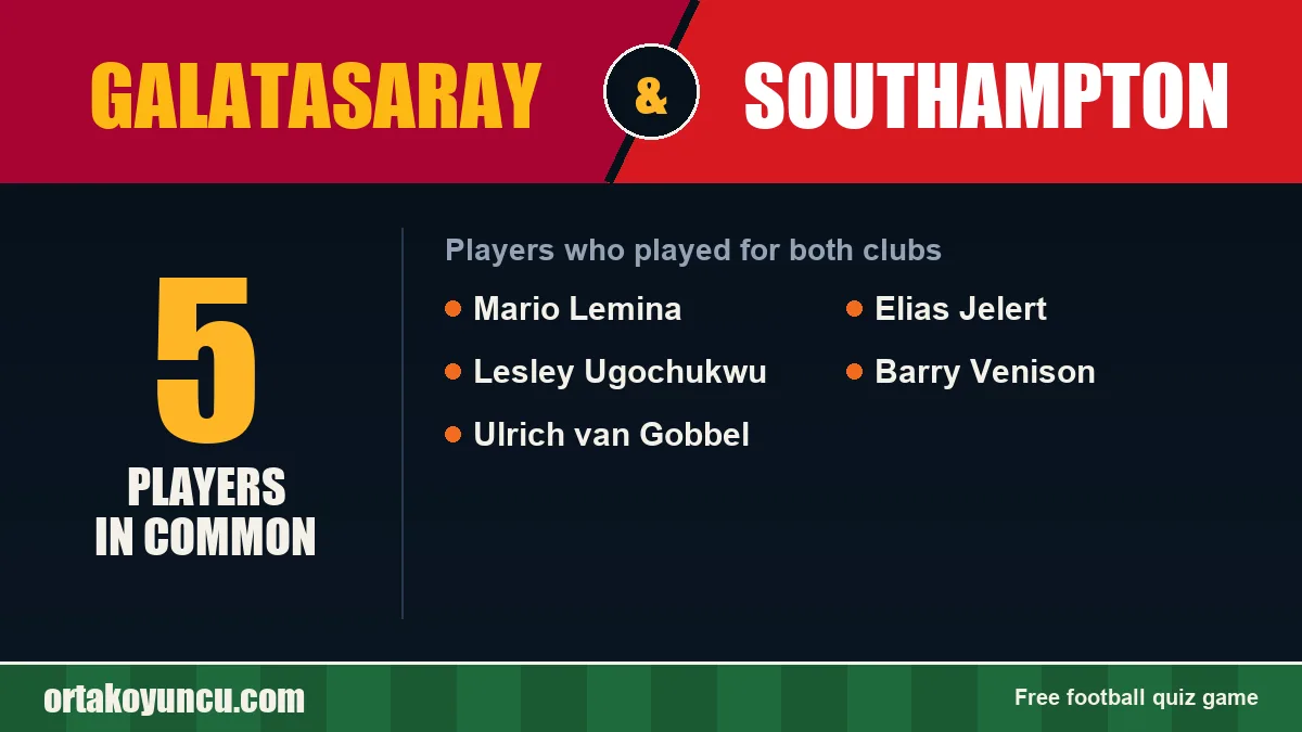 Players who played for both Galatasaray and Southampton: 5 players
