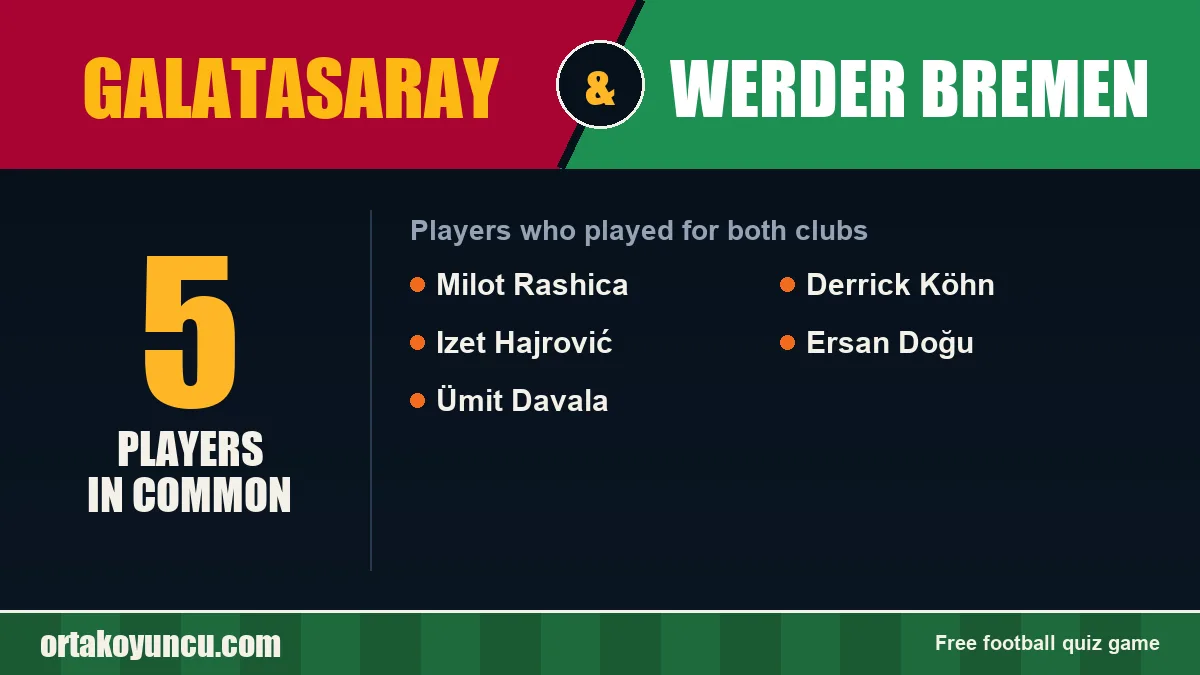 Players who played for both Galatasaray and Werder Bremen: 5 players