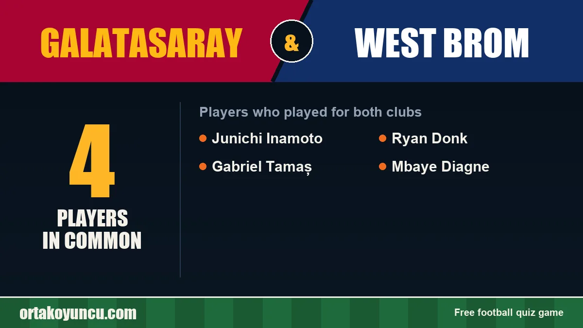 Players who played for both Galatasaray and West Brom: 4 players