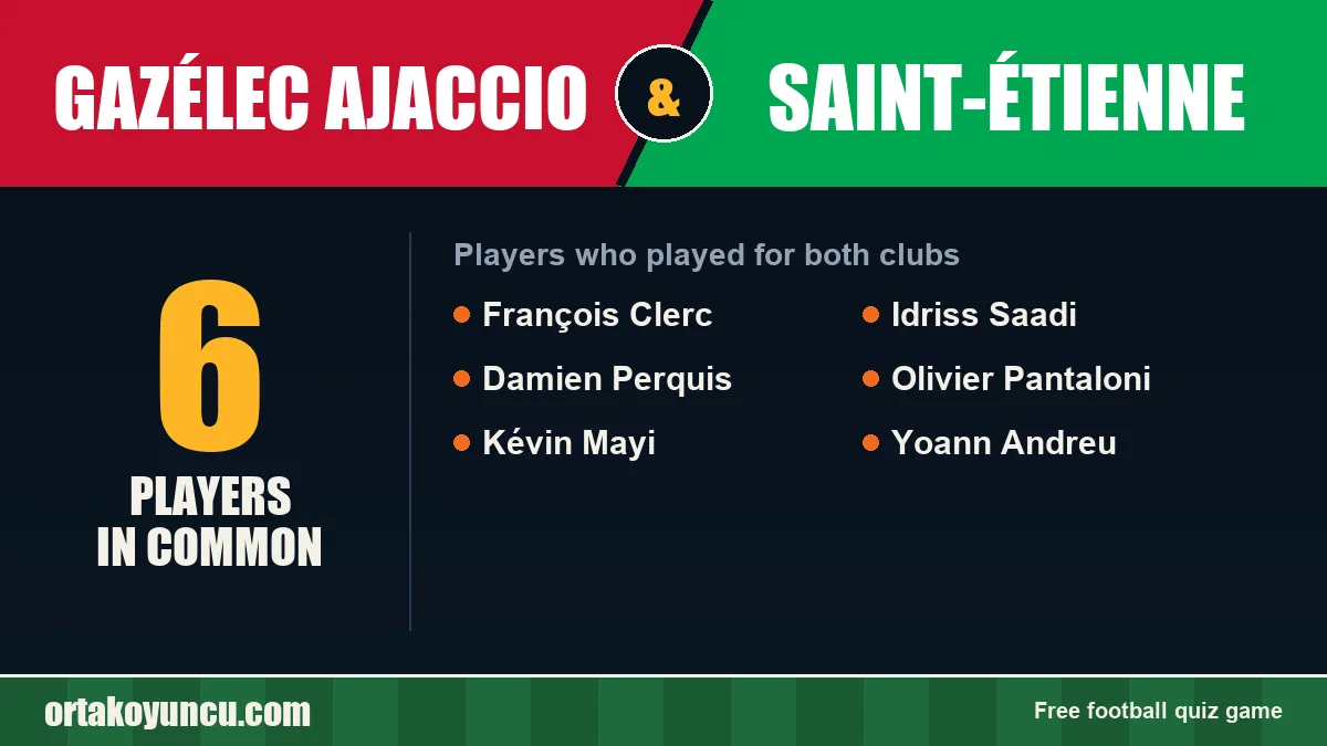 Players who played for both Gazélec Ajaccio and Saint-Étienne: 6 players