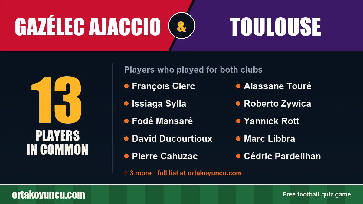 Players who played for both Gazélec Ajaccio and Toulouse: 13 players