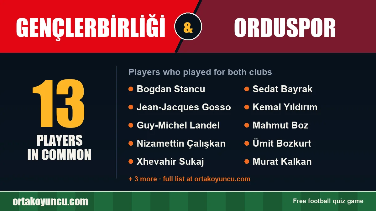 Players who played for both Gençlerbirliği and Orduspor: 13 players