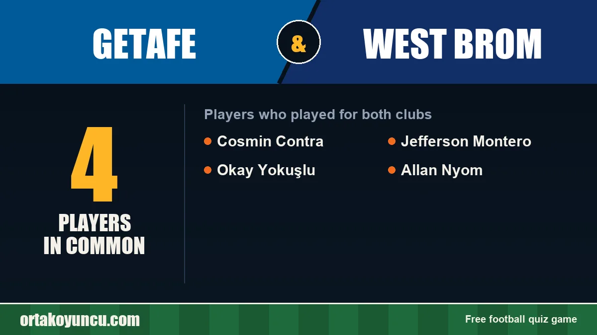 Players who played for both Getafe and West Brom: 4 players