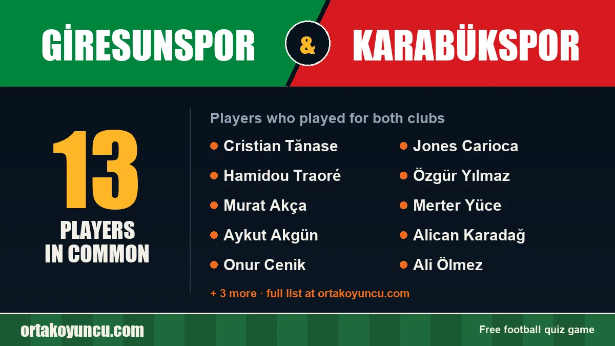 Players who played for both Giresunspor and Karabükspor: 13 players