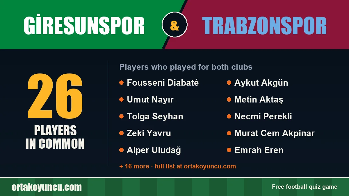 Players who played for both Giresunspor and Trabzonspor: 26 players
