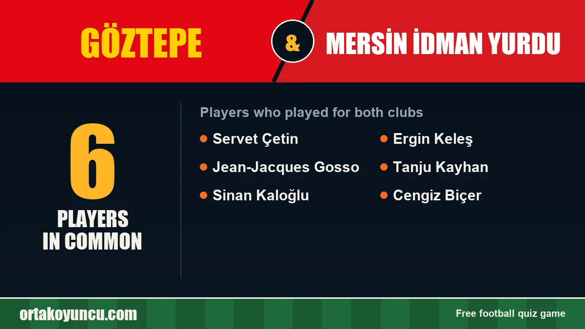 Players who played for both Göztepe and Mersin İdman Yurdu: 6 players