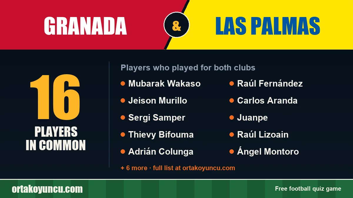 Players who played for both Granada and Las Palmas: 16 players