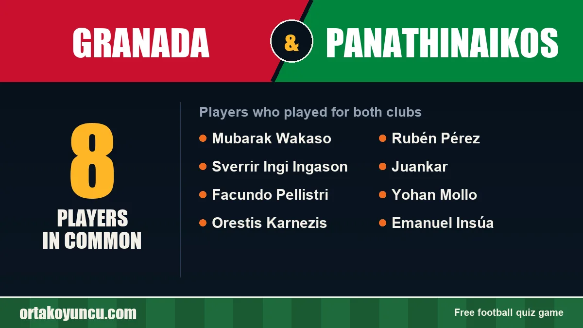 Players who played for both Granada and Panathinaikos: 8 players