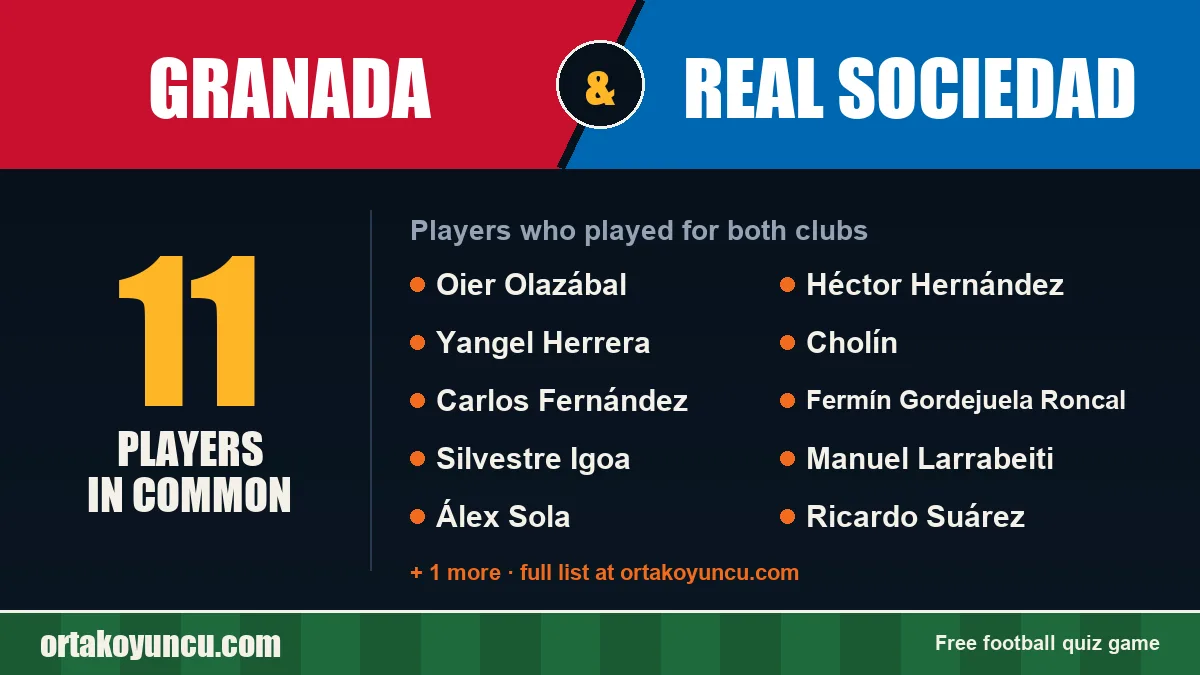 Players who played for both Granada and Real Sociedad: 11 players