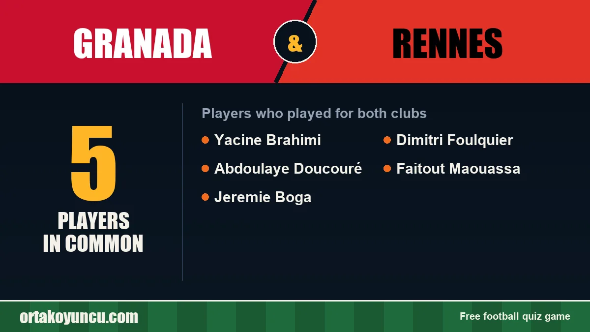 Players who played for both Granada and Rennes: 5 players