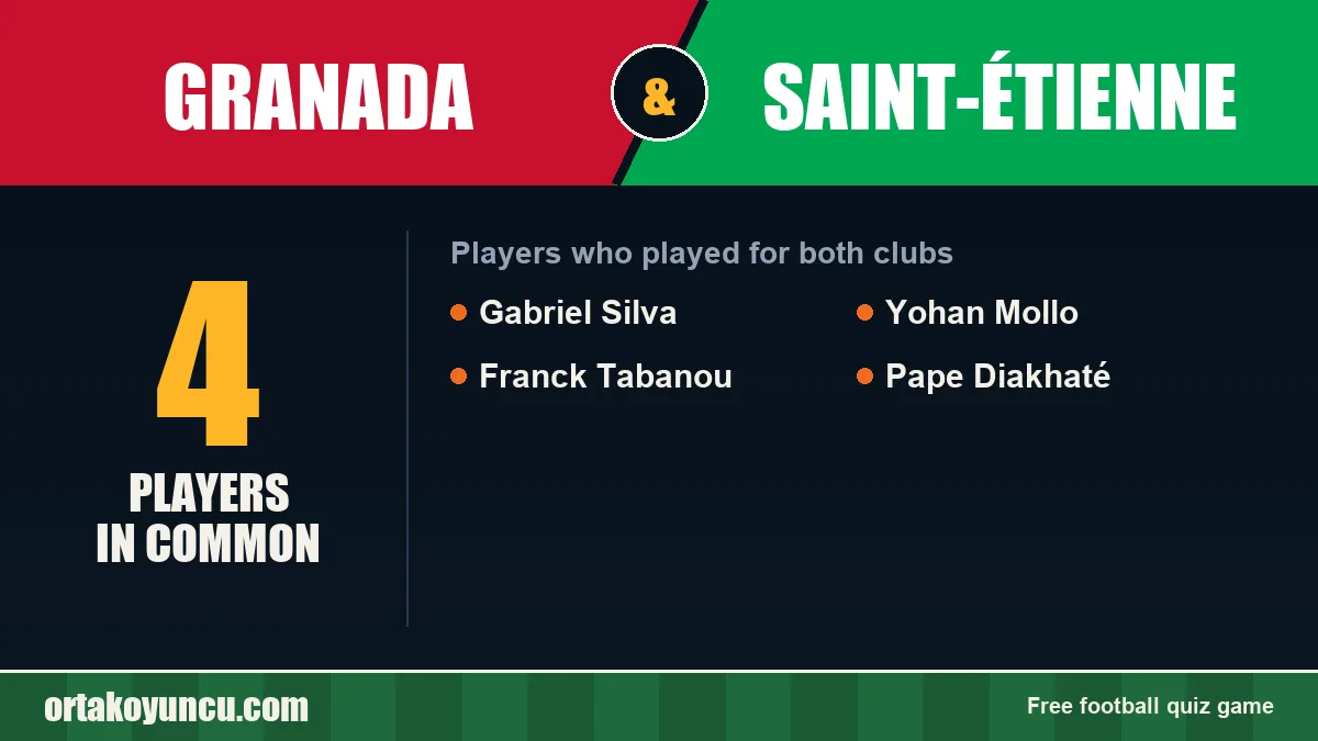 Players who played for both Granada and Saint-Étienne: 4 players