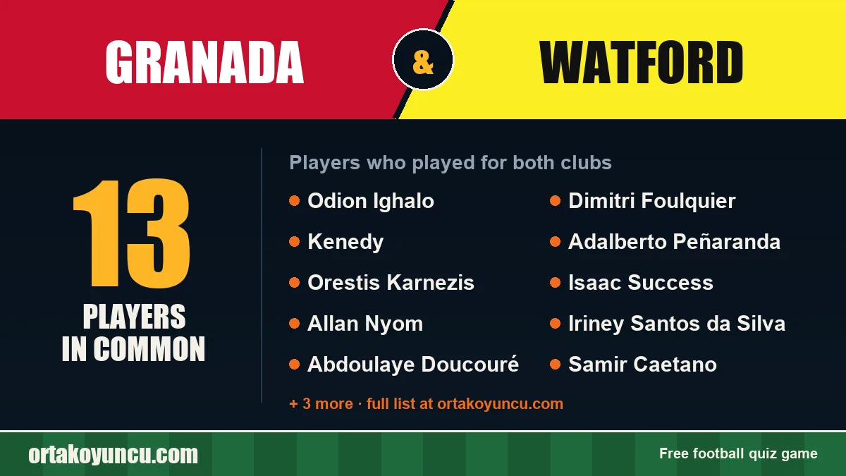 Players who played for both Granada and Watford: 13 players