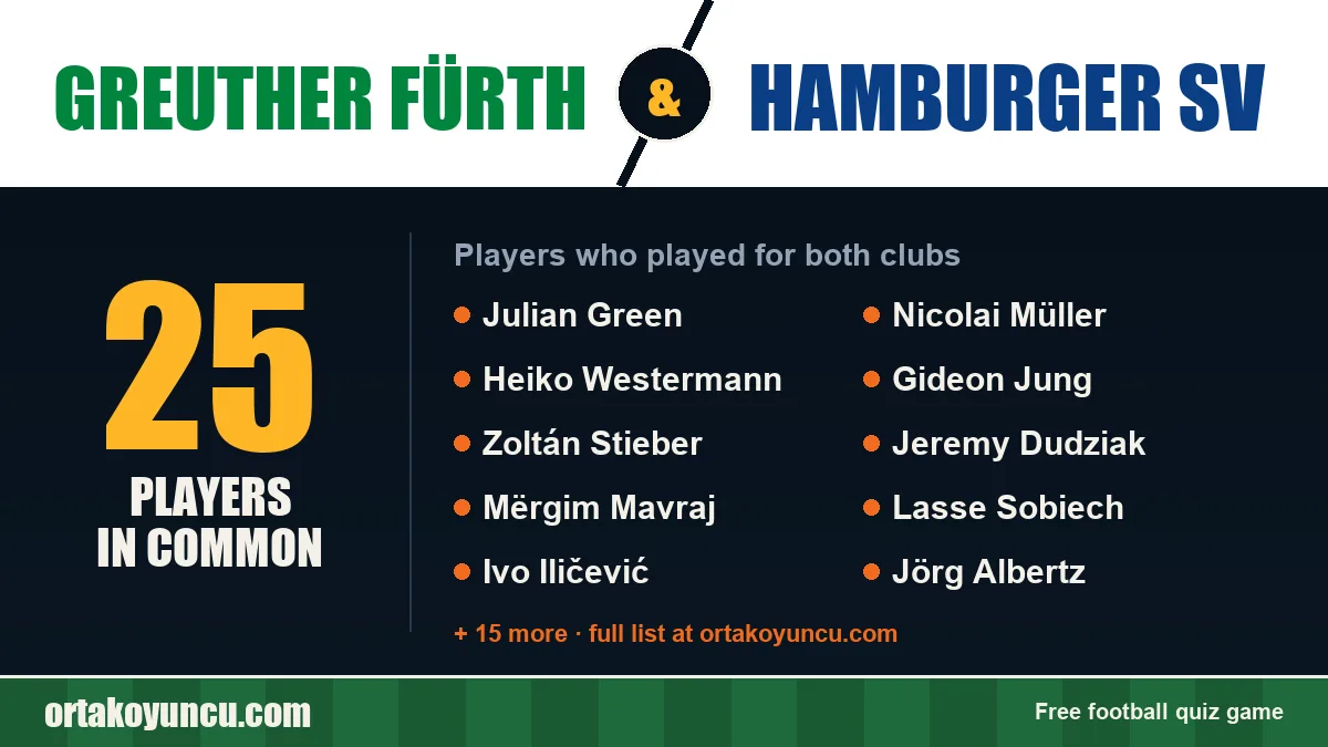 Players who played for both Greuther Fürth and Hamburger SV: 25 players