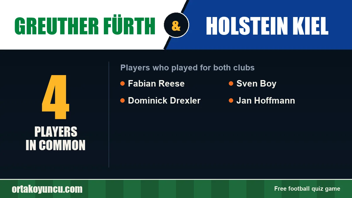 Players who played for both Greuther Fürth and Holstein Kiel: 4 players