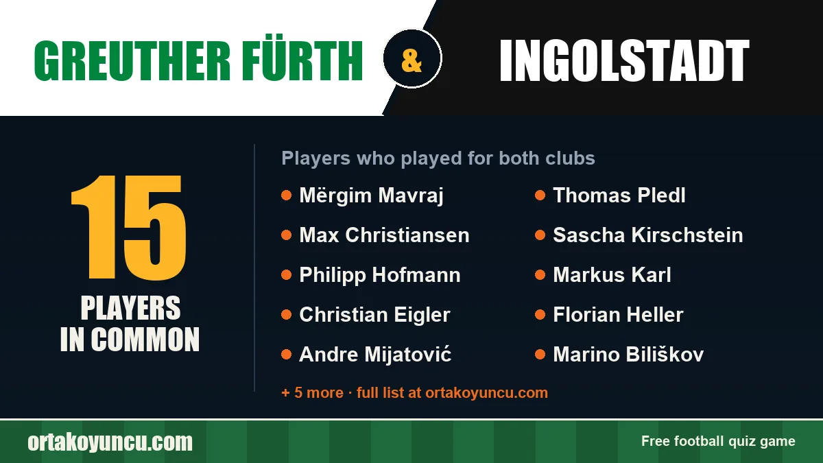 Players who played for both Greuther Fürth and Ingolstadt: 15 players
