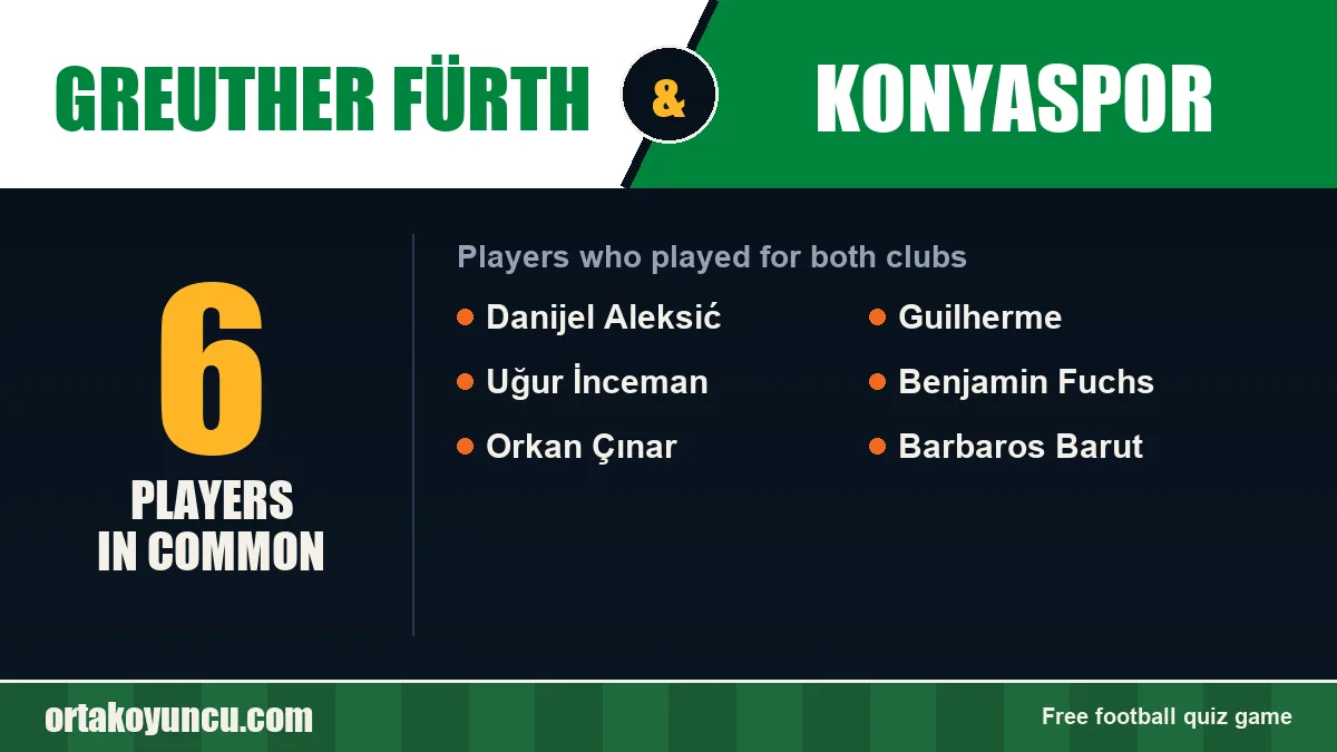 Players who played for both Greuther Fürth and Konyaspor: 6 players