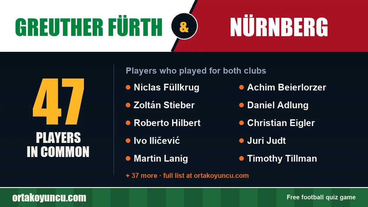 Players who played for both Greuther Fürth and Nürnberg: 47 players