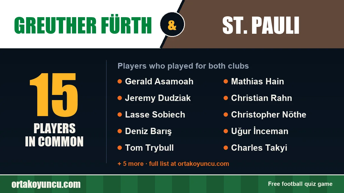 Players who played for both Greuther Fürth and St. Pauli: 15 players