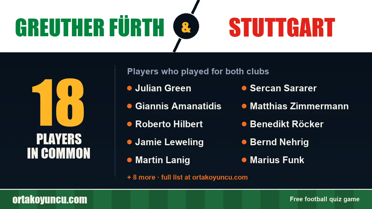 Players who played for both Greuther Fürth and Stuttgart: 18 players