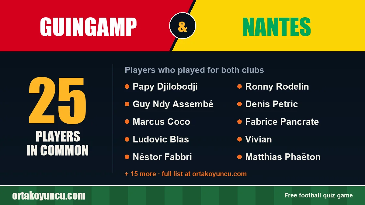 Players who played for both Guingamp and Nantes: 25 players