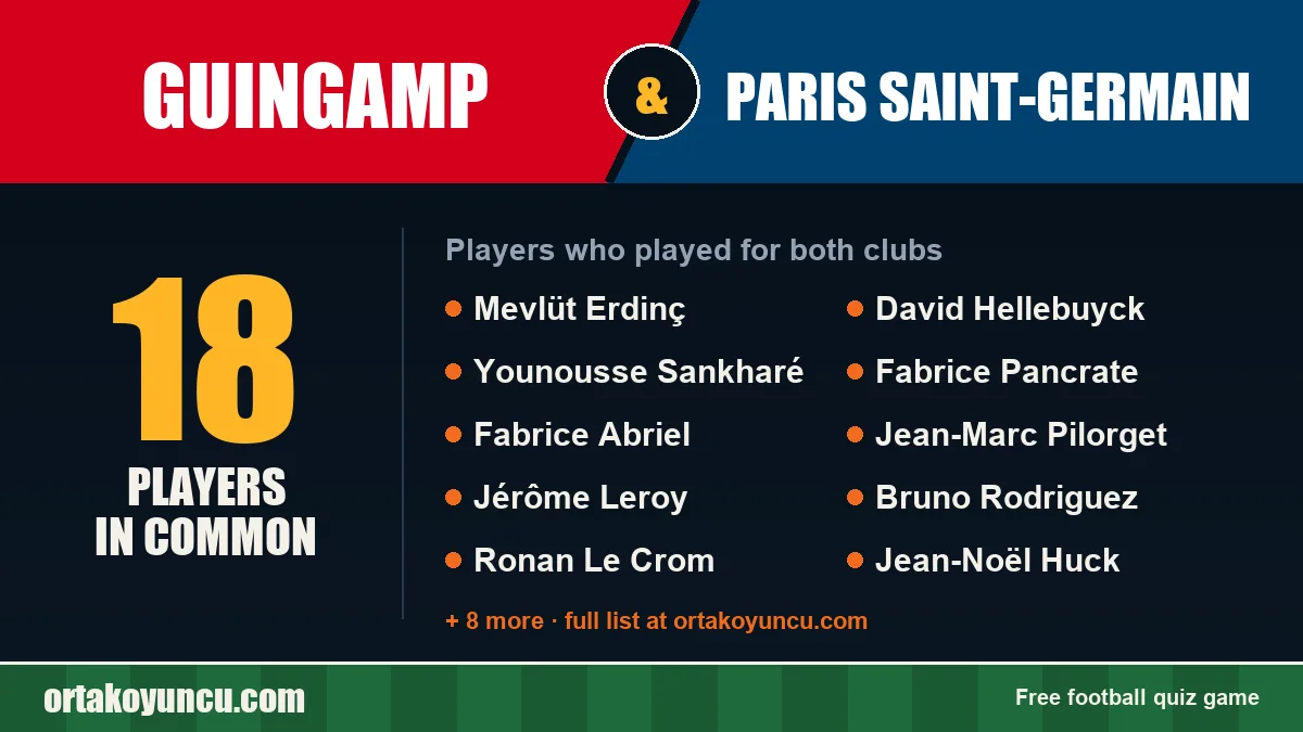 Players who played for both Guingamp and Paris Saint-Germain: 18 players