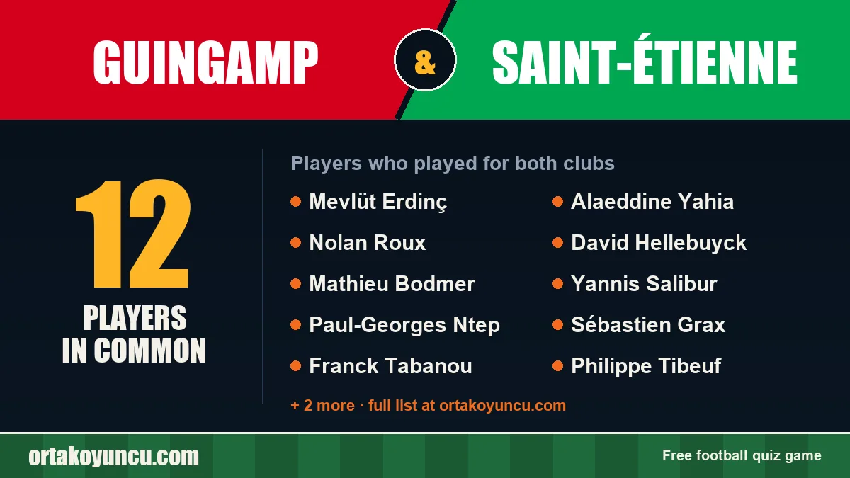 Players who played for both Guingamp and Saint-Étienne: 12 players