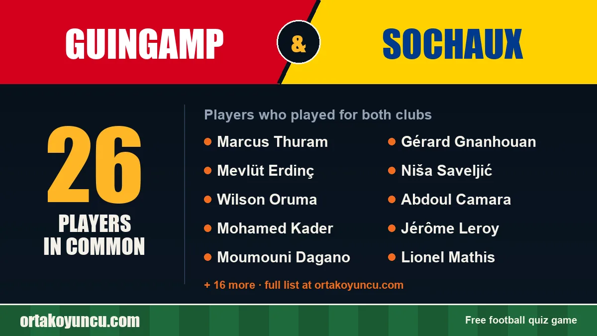 Players who played for both Guingamp and Sochaux: 26 players
