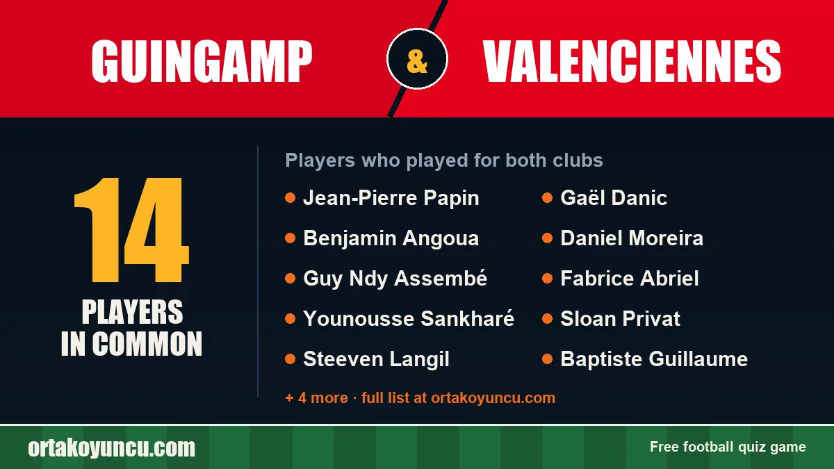 Players who played for both Guingamp and Valenciennes: 14 players