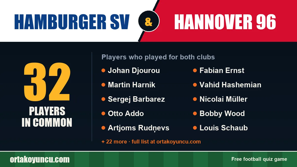Players who played for both Hamburger SV and Hannover 96: 32 players