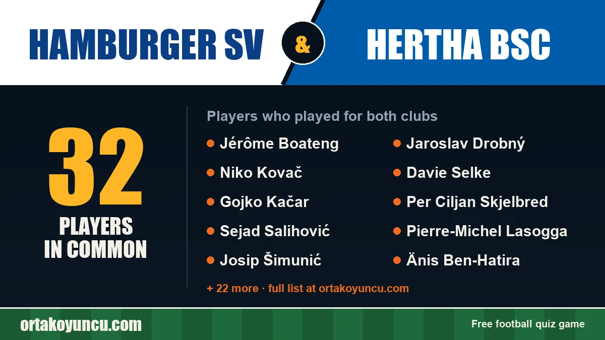 Players who played for both Hamburger SV and Hertha BSC: 32 players
