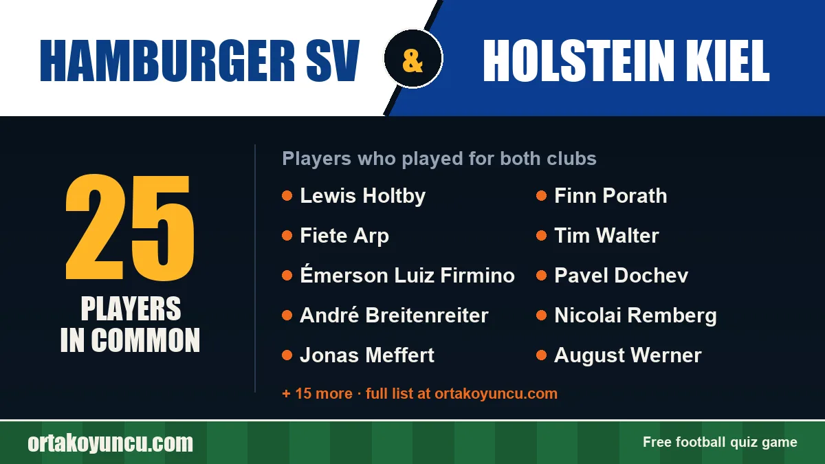 Players who played for both Hamburger SV and Holstein Kiel: 25 players
