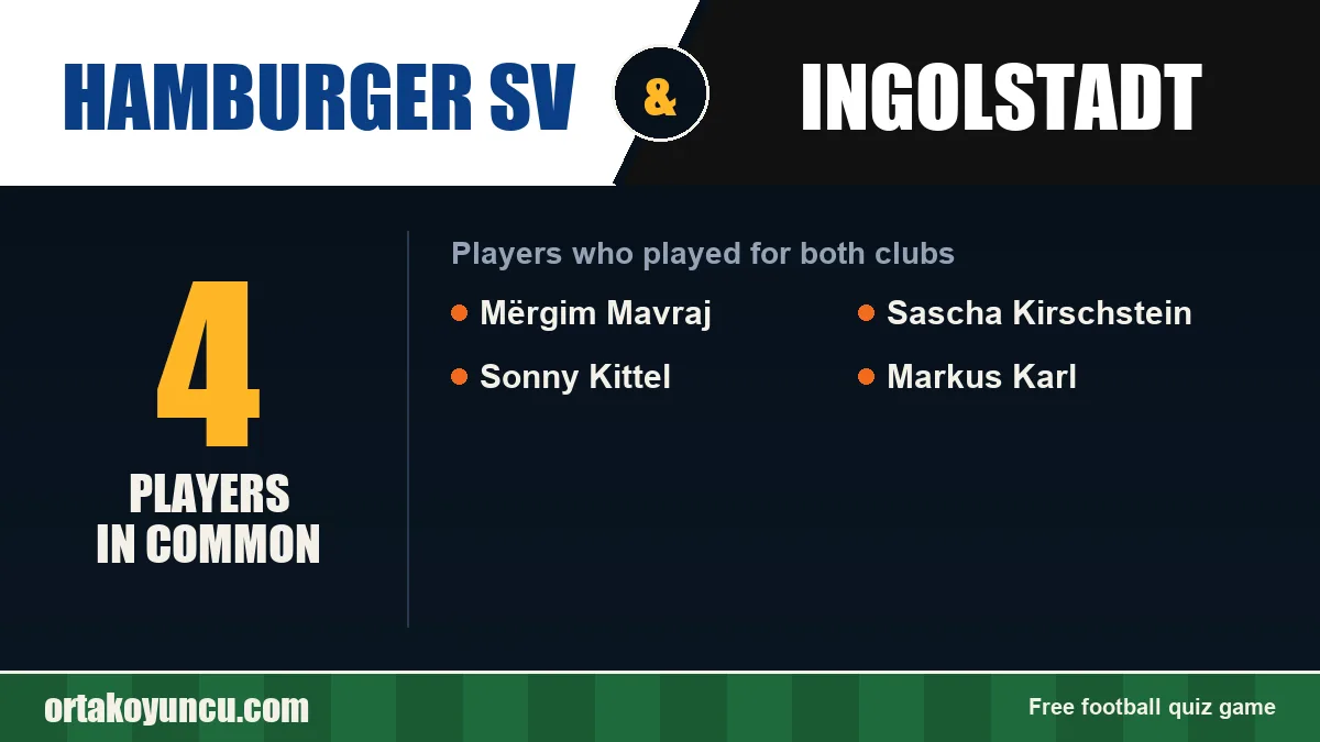 Players who played for both Hamburger SV and Ingolstadt: 4 players