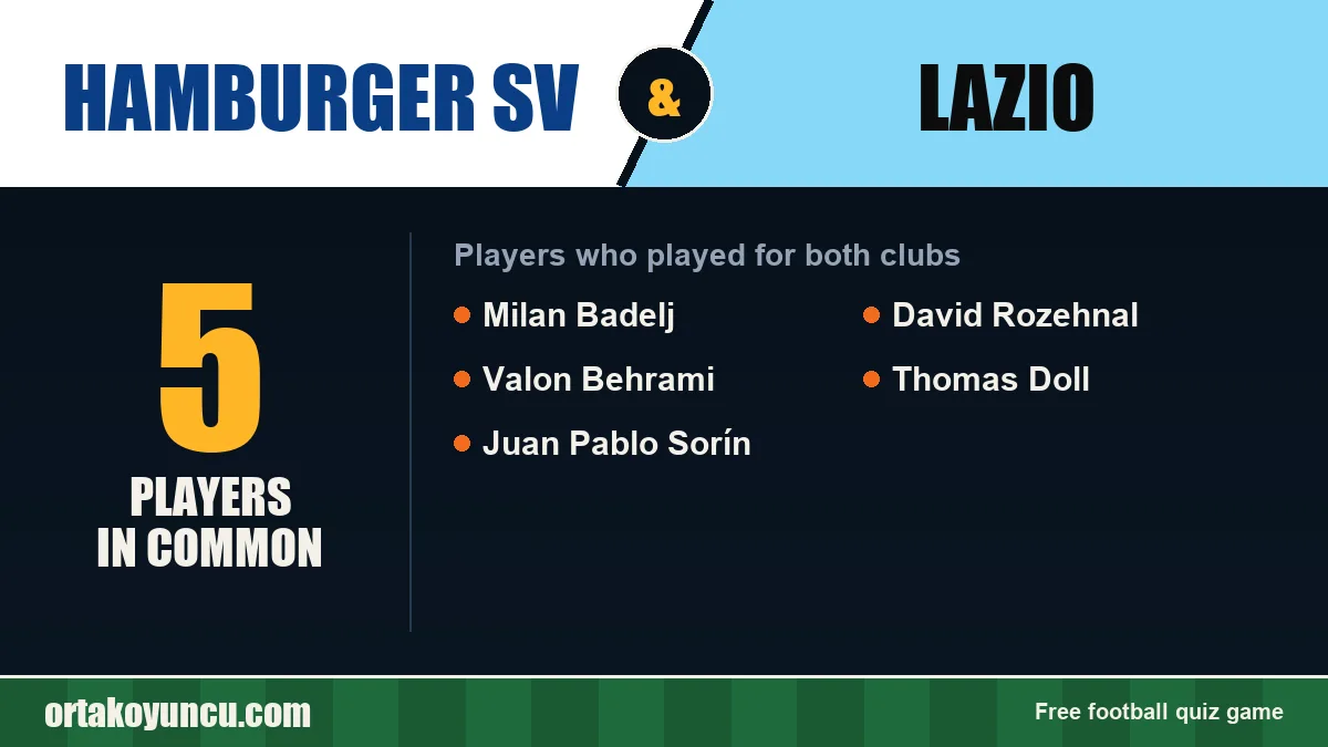 Players who played for both Hamburger SV and Lazio: 5 players
