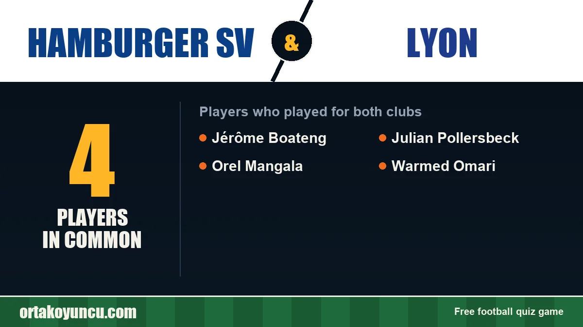 Players who played for both Hamburger SV and Lyon: 4 players