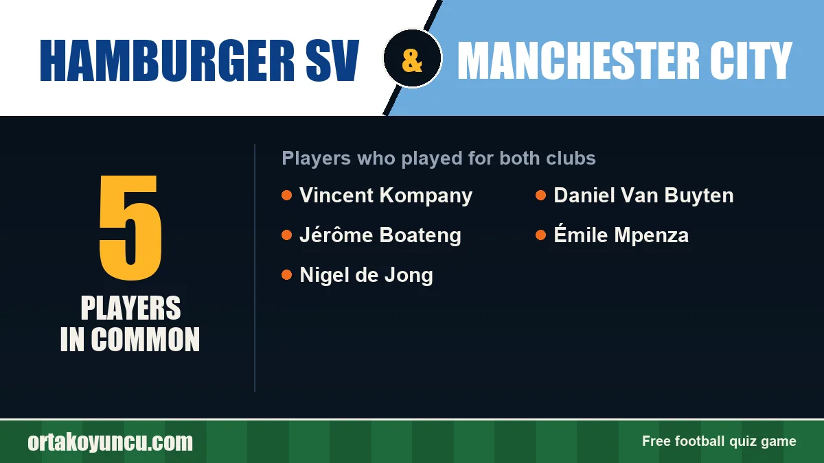 Players who played for both Hamburger SV and Manchester City: 5 players