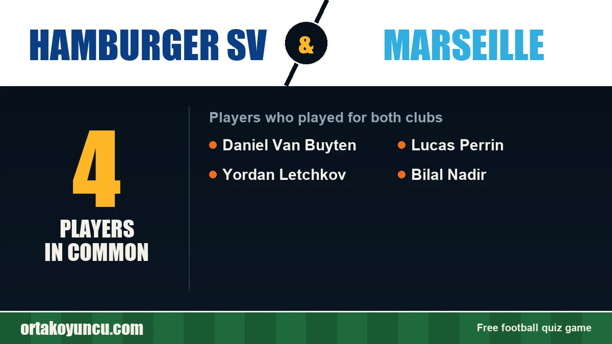 Players who played for both Hamburger SV and Marseille: 4 players
