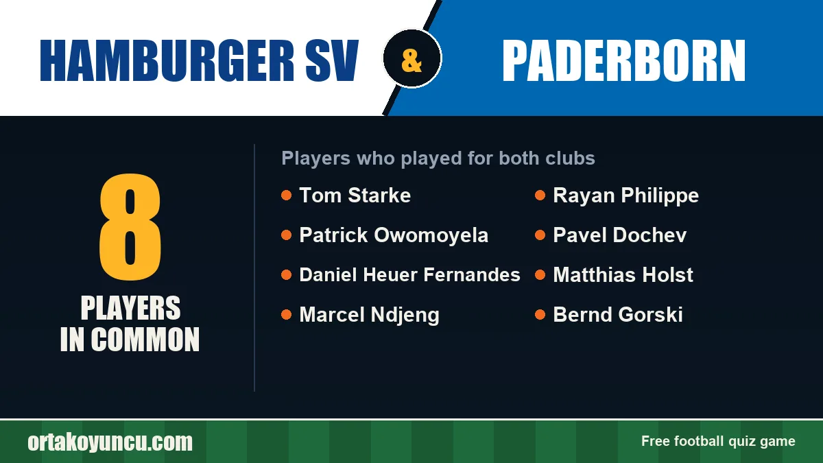 Players who played for both Hamburger SV and Paderborn: 8 players