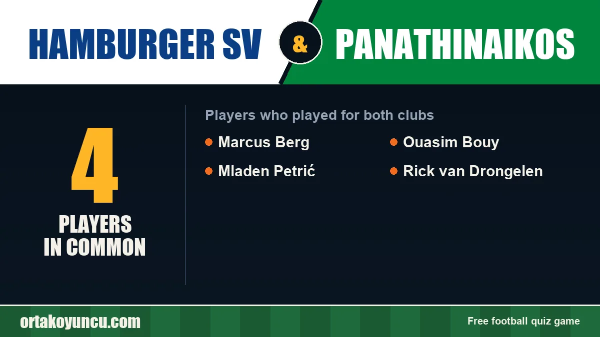 Players who played for both Hamburger SV and Panathinaikos: 4 players